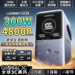 【4%點數】UGREEN 綠聯 300W 48000MAH電源 5個輸出孔 PD/QC/SCP/AFC 單口140W 智能分流/控溫