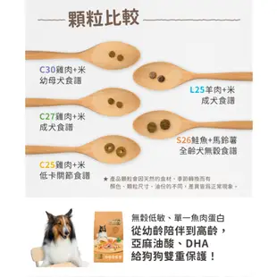 新升級 萊恩家 莫比 Mobby 狗飼料 莫比狗 犬飼料 犬糧 低敏無穀 狗夠飼料