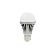 E27 Ball Steep Light Bulb