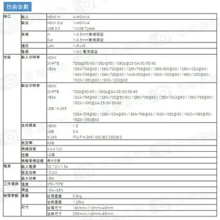 【199超取免運】[享樂攝影]【RGBlink mini 多功能直播機】4路HDMI OSD 導播機 切換台 直播監看【全壘打★APP下單跨店最高20%點數回饋!!】