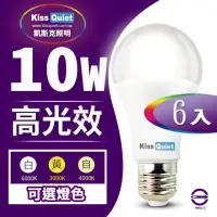 在飛比找momo購物網優惠-【KISS QUIET】LED-10W 270超廣角 白光/