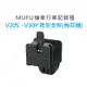 MUFU V30P&V20S機車行車記錄器配件-安全帽背夾支架無耳機