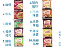 在飛比找Yahoo!奇摩拍賣優惠-越南進口 歡迎批發 CUNG DINH Omachi 泡麵 