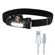 LED Headlamp Flashlight with Mounting Bracket LED Rechargeable Headlamp