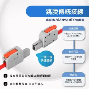 【青禾坊】對接式一進一快接頭-10個(電線連接器 快速配線 燈具接線夾 接線端子 快速接頭)