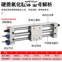 在飛比找蝦皮購物優惠-熱賣商品#smc氣缸小型無桿氣缸RMT/CY1S10/16/