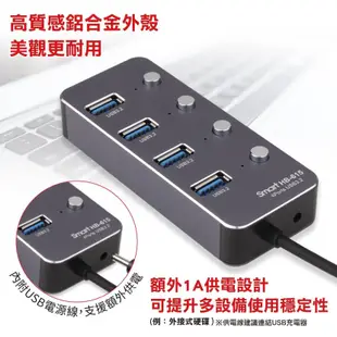 INTOPIC 廣鼎 HB-615 高速集線器 USB3.2 hub 集線器 分線器 USB擴充 光華商場