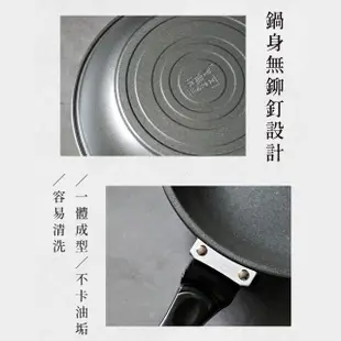 【米雅可】Miyaco不沾平煎鍋 35cm(不沾鍋)