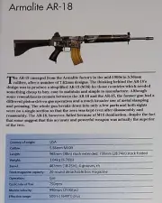 Armalite AR-18 Assault Rifle Picture Out of Print Spec Sheet Display Wall Art