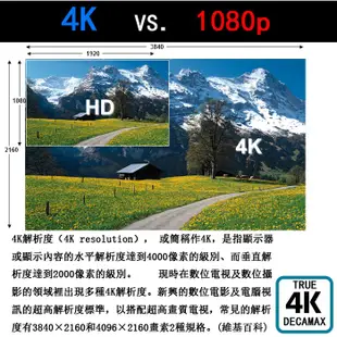 DECAMAX 55吋4K HDR 無邊框智慧連網液晶電視 DMP-5500S-JW9632 android tv 11