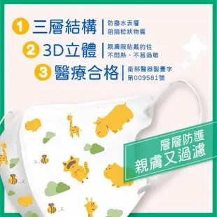 【淨新】5-10歲兒童 3D立體醫療用口罩(50入/盒 細繩不勒耳 口罩國家隊)