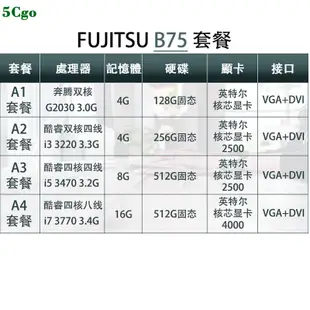 5Cgo.【含稅】原裝Fujitsu/富士通 B75 B85 D856/P桌上型電腦小主機套餐工控工業電腦主機雕刻