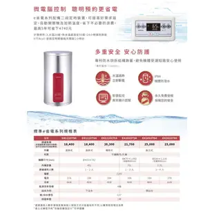 櫻花牌-EH-2010TS4-20加侖落地式-e省電-儲熱式電熱水器-部分地區含基本安裝