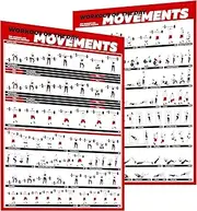 Profit Crossfit Exercise Workout Poster Set - Guide with 45 Main WOD Movements for Full Body Training - Bodyweight, Barbell, Dumbbell, Kettlebell Training Posters - (2 Laminated Posters 24" x 17")