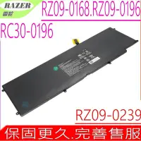 在飛比找Yahoo!奇摩拍賣優惠-RAZER RZ090168 電池 (原裝) Blade S