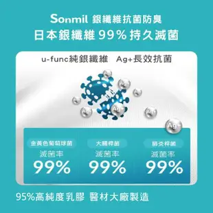 【sonmil】日本銀纖防水95%高純度乳膠床墊3尺10cm單人床墊 3M吸濕排汗防蹣(頂級先進醫材大廠)