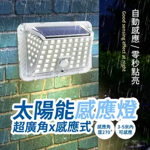 LED 太陽能感應燈 人體感應燈 COB燈 壁掛燈 感應燈 車庫燈 戶外照明燈【AAA6846】