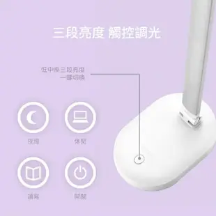 【Philips 飛利浦】酷玉LED全光譜可攜式充電檯燈66145-雪晶白(PD028)