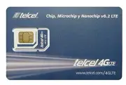 Mexico Prepaid SIM Card with 8GB Data and Unlimited Calls SMS Universal SIM