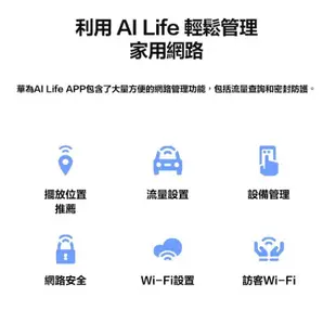 HUAWEI 華為 4G CPE 3 行動WiFi分享器 分享路由器 4種連線 隨插即用 雙頻 路由器 B535-636