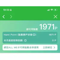 在飛比找蝦皮購物優惠-Hami point點數