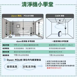 Dyson戴森 TP04二合一涼風扇智慧空氣清淨機 Pure Cool 福利品