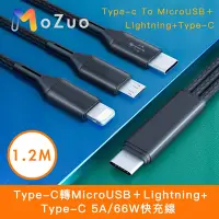 在飛比找Yahoo奇摩購物中心優惠-【魔宙】Type-C轉MicroUSB+Lightning+