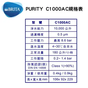 🔥現貨免運🔥 BRITA濾芯 BRITA C1000AC PURITYC系列 德國 BRITA 濾芯 淨水器 淨水設備