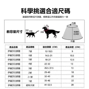 【珮慈星系】伊莉莎白頸圈 伊莉莎白圈 貓軟頭套 伊麗莎白頭套 寵物頭套 羞恥圈 防舔圈 狗狗頭套 防舔頭套