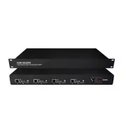 4-CH HDMI Encoder H.265 H.264 Encoder Audio and Video Network HD IP TV Encoder