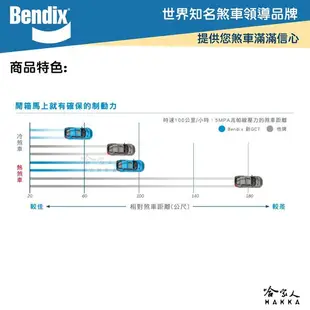 BENDIX VOLVO V40 D4 14~16年 陶瓷鈦條紋 前煞車來令片 FF 奔德士 哈家人