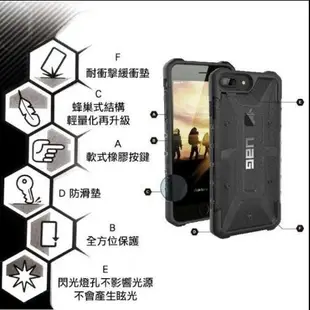 全新正品 UAG Apple iPhone6s/ 7/ 8 4.7吋 透明 基本款耐衝擊防摔手機殼 美國軍規 高雄可面交