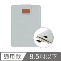 在飛比找PChome24h購物優惠-Apple iPad / 三星平板 8.5吋 輕薄收納包 筆