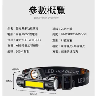 LED頭燈 USB充電 兩段模式 聚焦/散光 附磁鐵強光頭燈 戶外/露營/廣角/磁鐵工作燈 手電筒