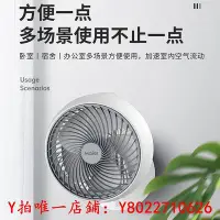 在飛比找Yahoo!奇摩拍賣優惠-手持風扇海爾風扇小型家用宿舍學生桌面臺式床上用便攜式迷你充電