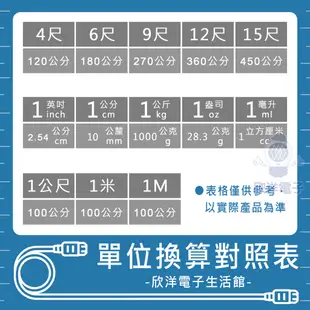 PX大通 HDMI 2.0 高清影音線 4K60Hz 特級高速傳輸線1.2公尺 2M 3M 5M (HD2-1.2MX)