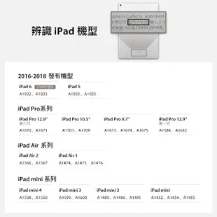 Moshi VersaCover for iPad mini 4 多角度前後保護套（黑）