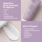 Paula's Choice | Body Treatment 2% BHA, Salicylic Acid & Chamomile Lotion for KP