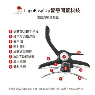 【Lagostina 樂鍋史蒂娜】NOVIA LagoEasyUP智慧節能開蓋壓力鍋7L