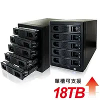 在飛比找Yahoo!奇摩拍賣優惠-(支援18TB )伽利略 USB3.0 + eSATA 1至