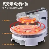 在飛比找蝦皮購物優惠-【現貨直髮】EasyGrill電烤爐家用無油煙燒烤爐烤串機自