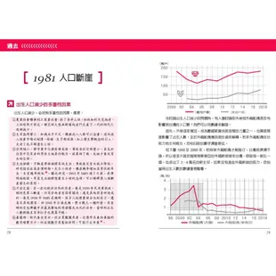 十力/圖解透視未來：給新世代的投資趨勢說明書 (理財幼幼班5)--錢世傑理財幼幼班系列/錢世傑