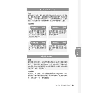 中華電信業務類30天速成(企管+行銷+英文)(專業職四業務類-行銷業務推廣適用)(Q034T23-1) [三民輔考資訊 官方直營店]