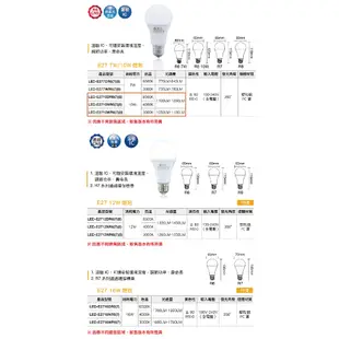 【舞光.LED】E27/3W/5W/7W/10W/12W/16W燈泡【實體門市保固兩年】全電壓 LED球泡 最低價