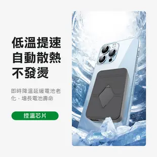 小米有品 Lydsto磁吸行動電源 5000mah 10000mah 磁吸行動充 折疊支架