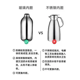 老式暖水壺家用保溫壺大容量開水壺玻璃內膽熱水瓶學生宿舍用暖瓶