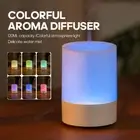 Portable USB Car Aromatherapy Diffuser Mini Desktop Air Humidifier Ultrasonic Wa