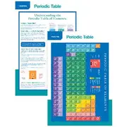 Studymate Double-sided Periodic Table Wall Chart