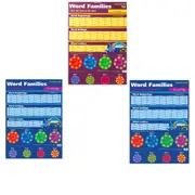Gillian Miles Word Families Wall Chart - QLD