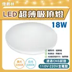 【燈飾林】超薄吸頂燈 LED 18W 吸頂燈 圓吸頂燈 薄型燈罩 浴室燈 樓梯燈 走廊燈 玄關燈 陽台燈 全電壓